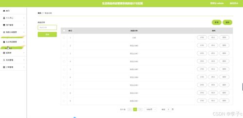 SpringBoot + Vue 生活用品供應管理系統的設計與實現